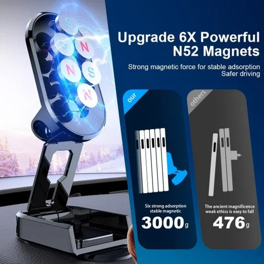 Unique & Stylish Car Mobile Holders for Dashboard