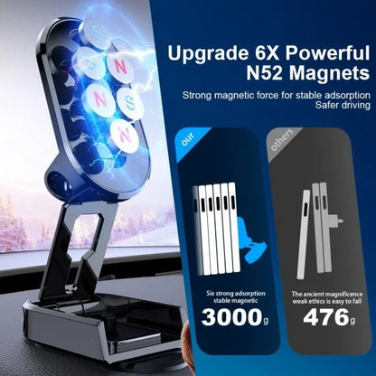 Unique & Stylish Car Mobile Holders for Dashboard